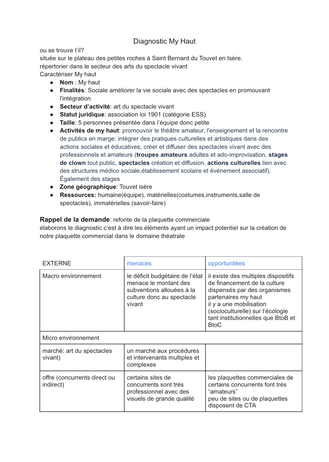 Diagnostic